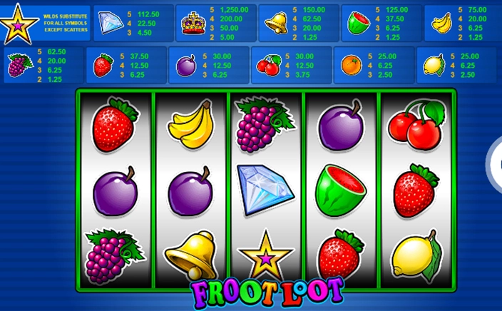 Froot-Loot-9-Line